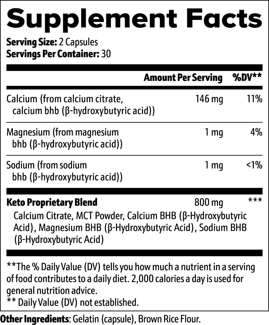 Keto BHB The Artisan Square